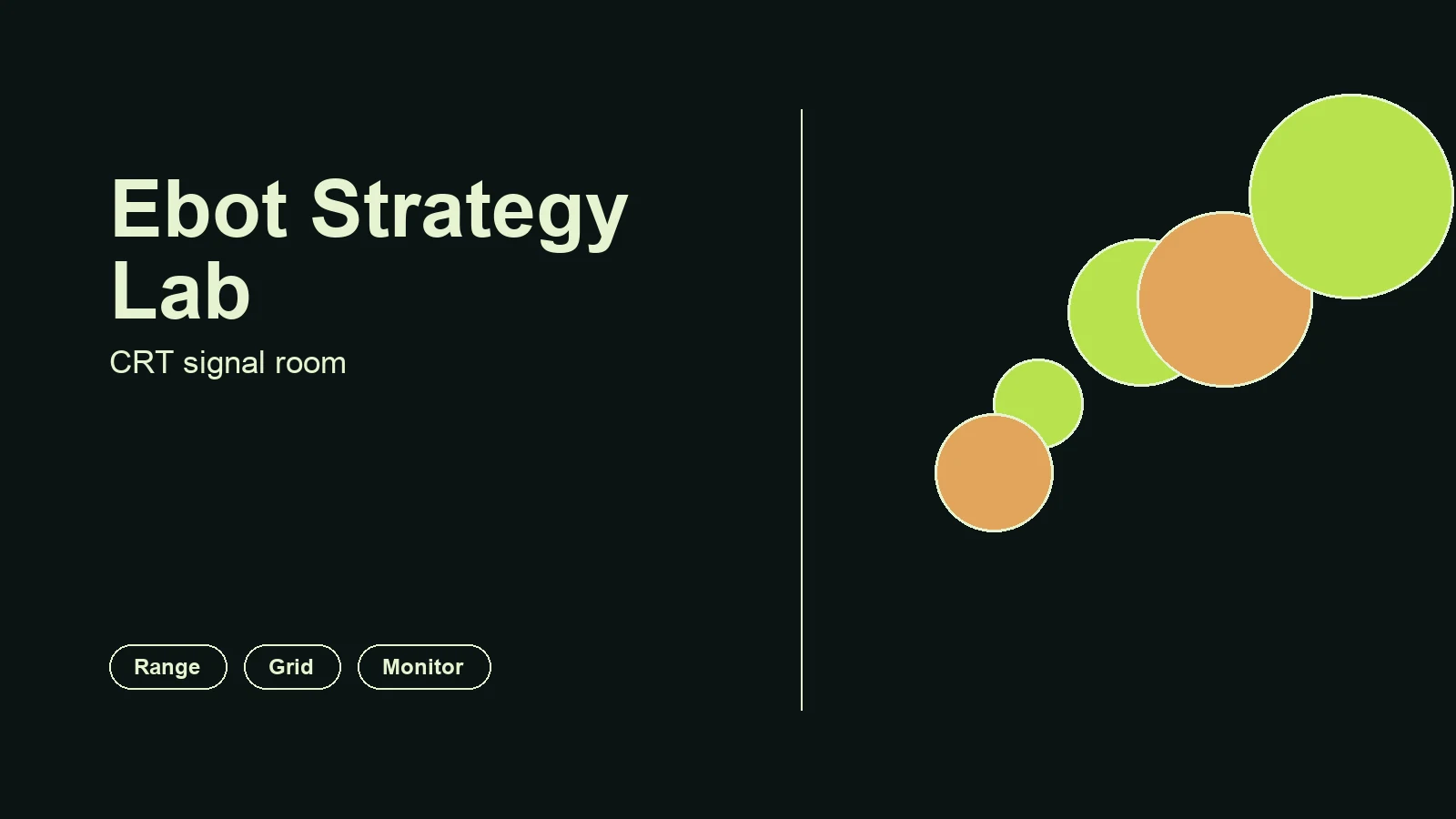 Ebot Strategy Lab editorial visual for grid trading bot